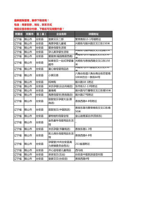 新版辽宁省鞍山市台安县母婴店企业公司商家户名录单联系方式地址大全22家