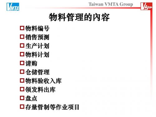 强振仓储管理培训