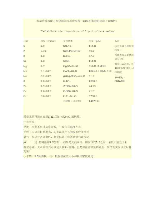 水培营养液配方参照国际水稻研究所