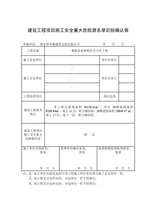 重大危险源名录识别确认