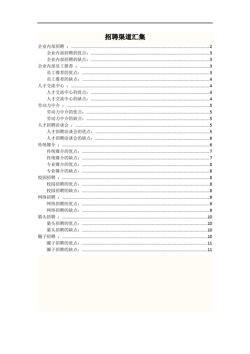 招聘渠道汇集及优缺点分析