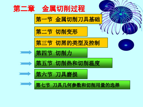 切削力