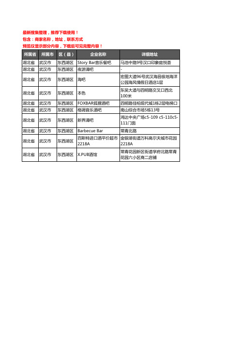 新版湖北省武汉市东西湖区酒吧企业公司商家户名录单联系方式地址大全10家