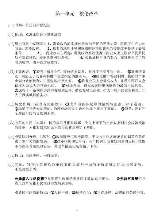 高中历史选修一知识要点总结 已修改