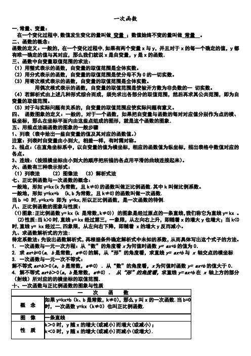 人教版八年级下册数学一次函数知识点归纳及练习