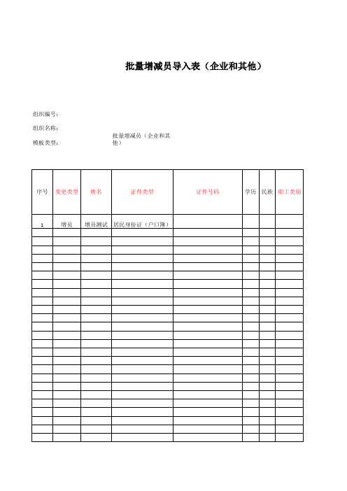 批量增减人员表格