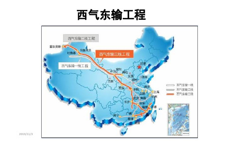 甲烷的取代反应PPT课件