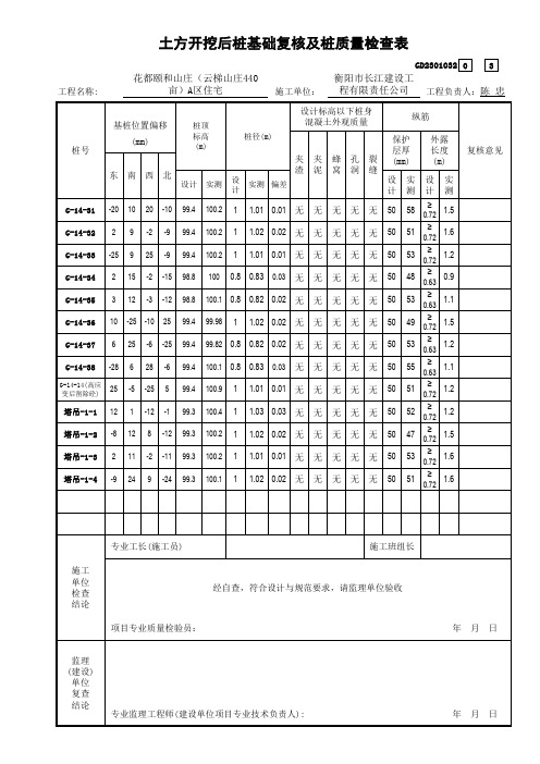 土方开挖后桩基础复核及桩质量检查表