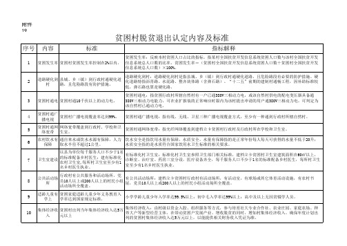 贫困户脱贫和贫困村退出认定内容及标准