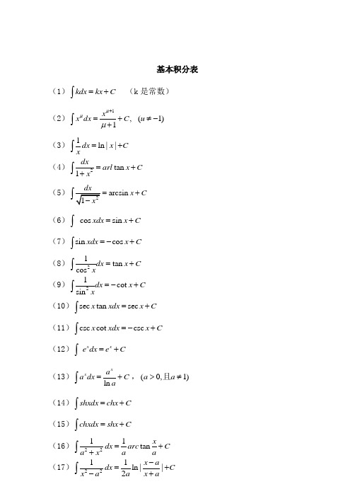 积分公式表