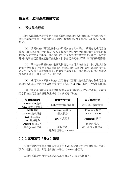 数字化校园