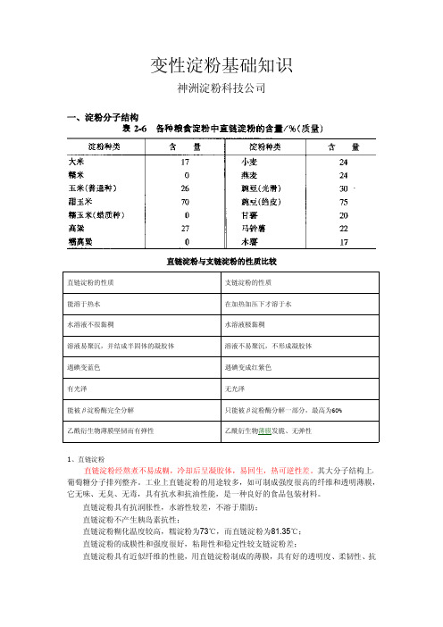 变性淀粉基础