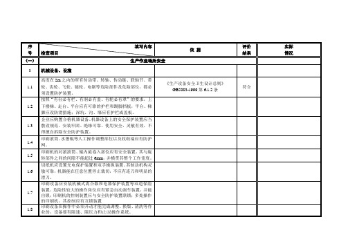 滨湖区印刷行业安全生产专项整治工作检查表