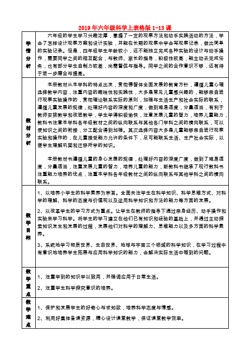 (小学教育)2019年六年级科学上表格版1-13课