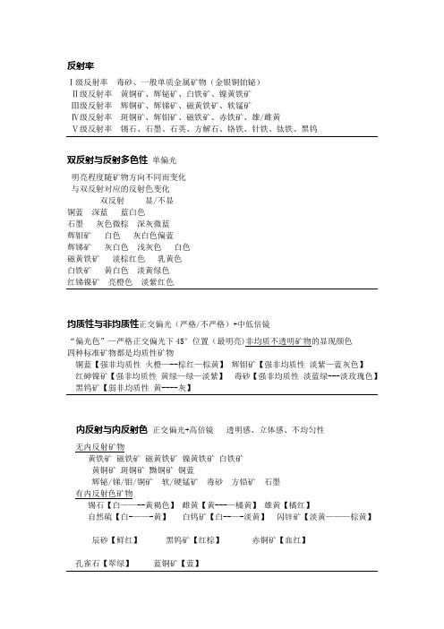 矿相学总结