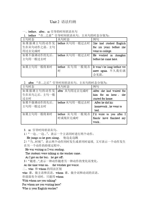 九年级上册unit2语法归纳