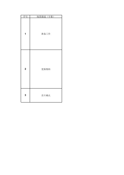TCP_ACF更换
