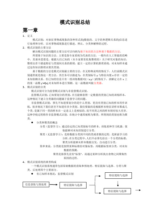 模式识别总结