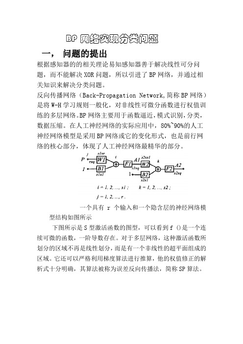 BP函数逼近