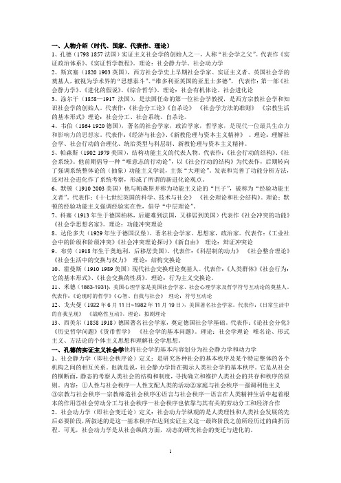 西方社会学理论知识点总结复习