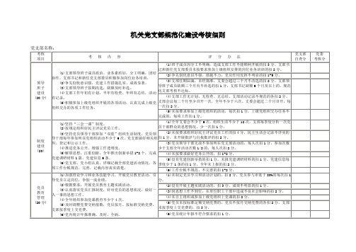 机关党支部规范化建设考核细则
