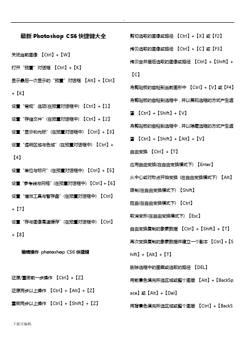 新颖Photoshop_CS6快捷键大全