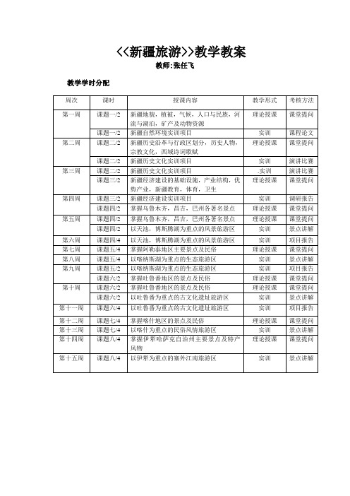 《《导游基础知识》》教学大纲.