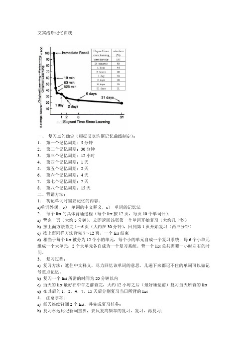 艾宾浩斯记忆法