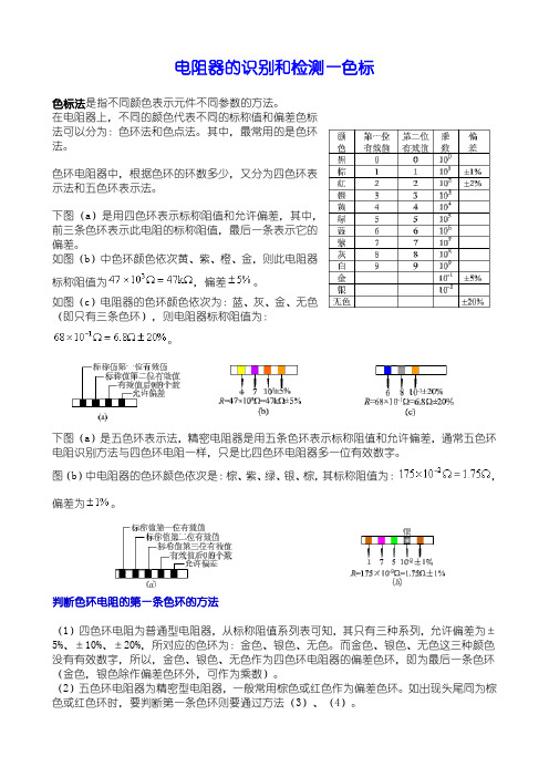 电阻器的识别和检测—色标
