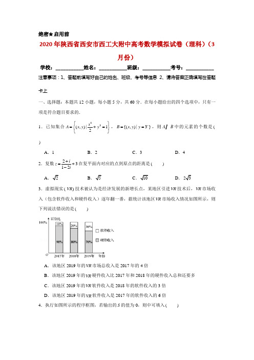 2020年陕西省西安市西工大附中高考数学理科模拟试卷无答案