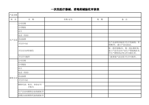 一次性医疗器械、消毒药械验收审核表