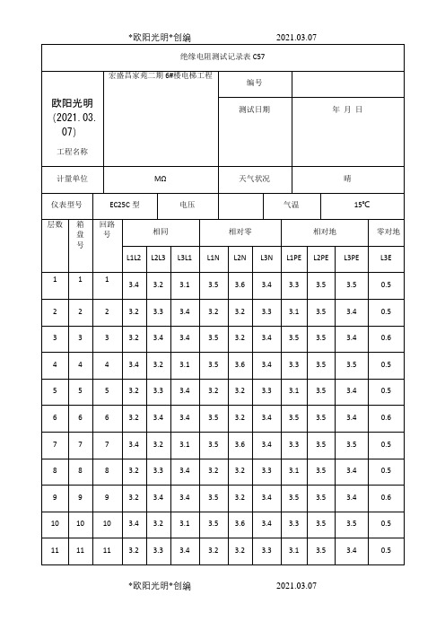 2021年电梯绝缘电阻测试记录表