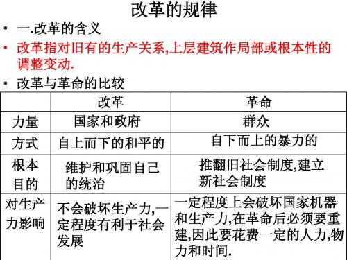 改革的规律