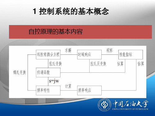 1 控制系统的基本概念