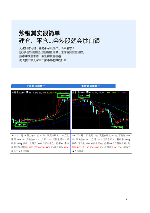 现货白银投资手册