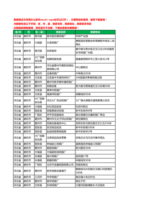 2020新版河北省廊坊市纸箱工商企业公司商家名录名单黄页联系电话号码地址大全50家