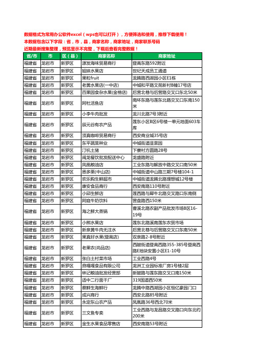 2020新版福建省龙岩市新罗区农产品行业工商企业公司商家名录名单联系电话号码地址大全850家