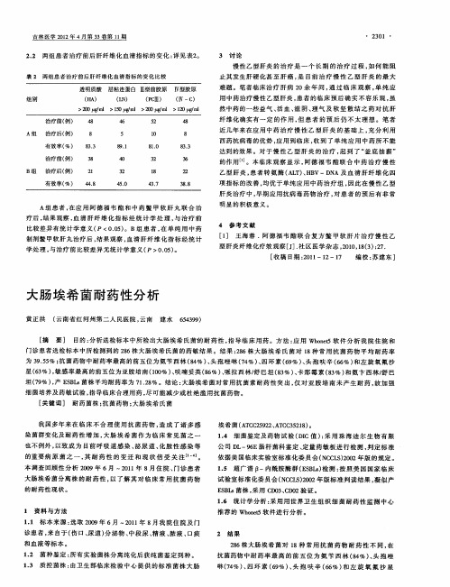 大肠埃希菌耐药性分析