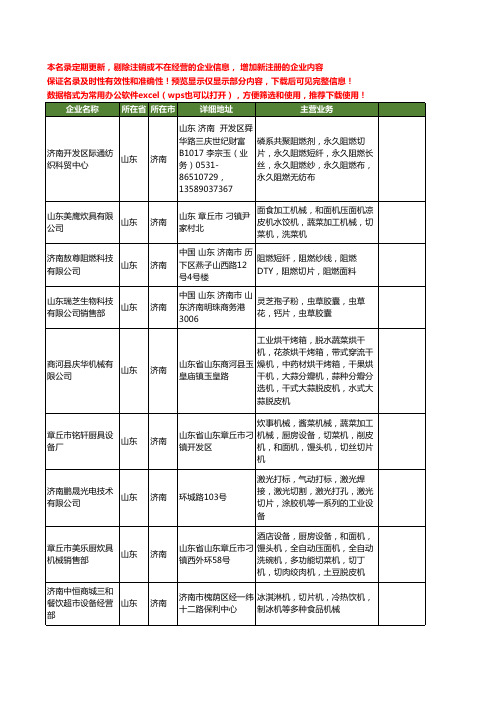 新版山东省济南切片工商企业公司商家名录名单联系方式大全94家