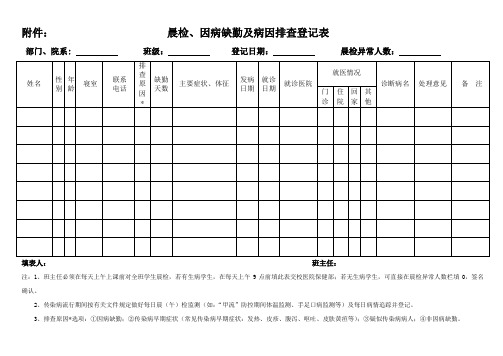 晨检因病缺勤及病因排查登记表