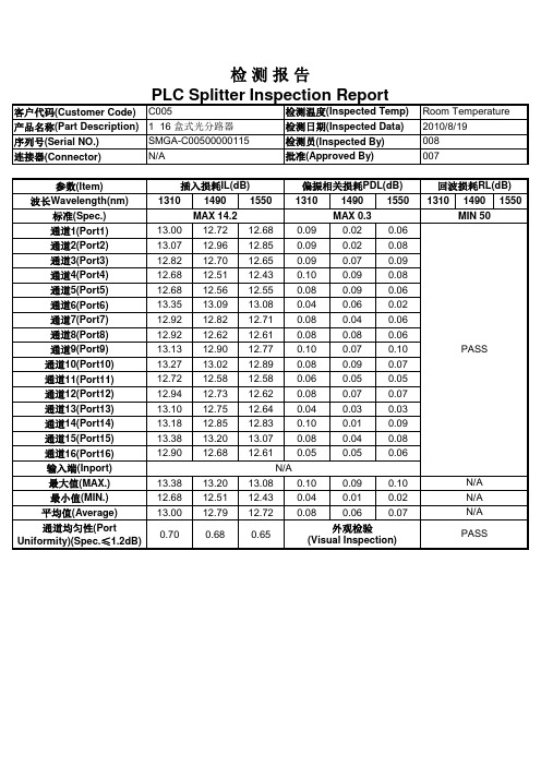 plc检测报告16