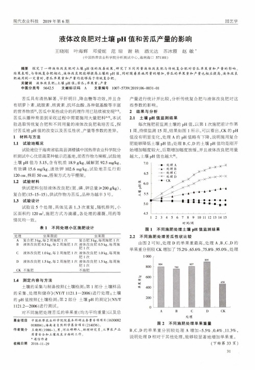 液体改良肥对土壤pH值和苦瓜产量的影响