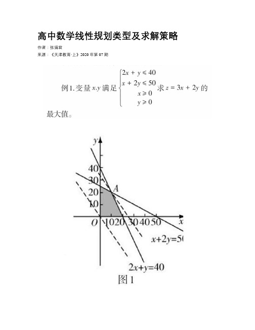 高中数学线性规划类型及求解策略