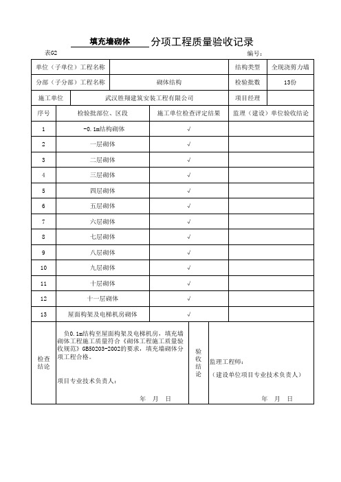 填充墙砌体分项工程质量验收记录