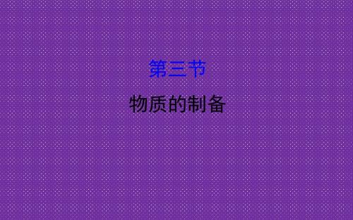 《世纪金榜》2017版高考化学一轮总复习第十章化学实验基础10.3课件