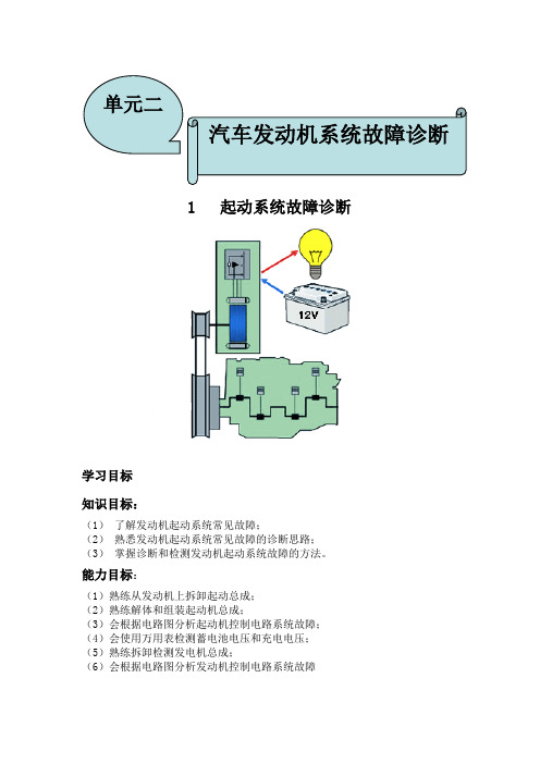 1,起动系故障诊断与检测