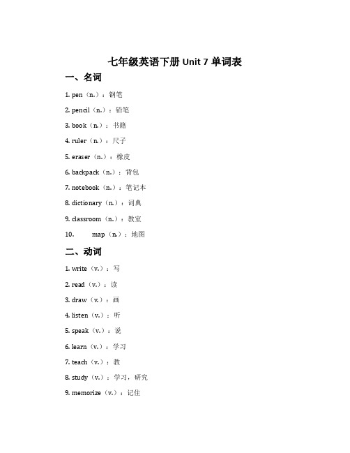 七年级英语下册 Unit 7单词表