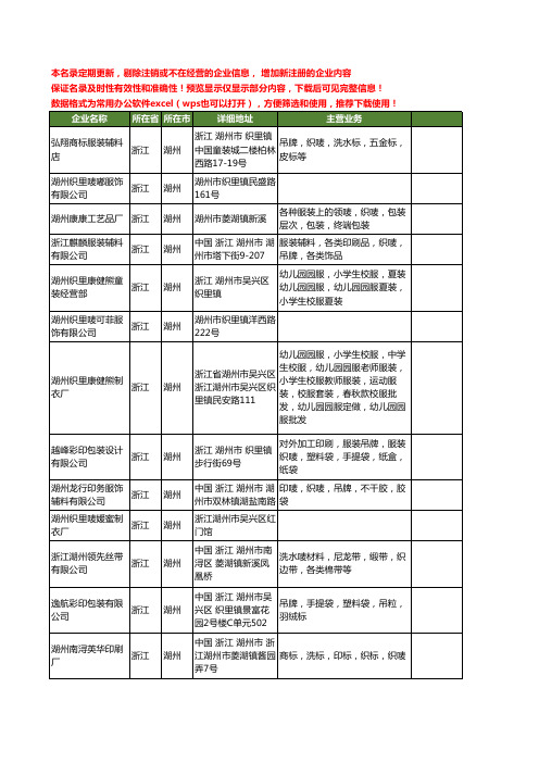 新版浙江省湖州织唛工商企业公司商家名录名单联系方式大全18家