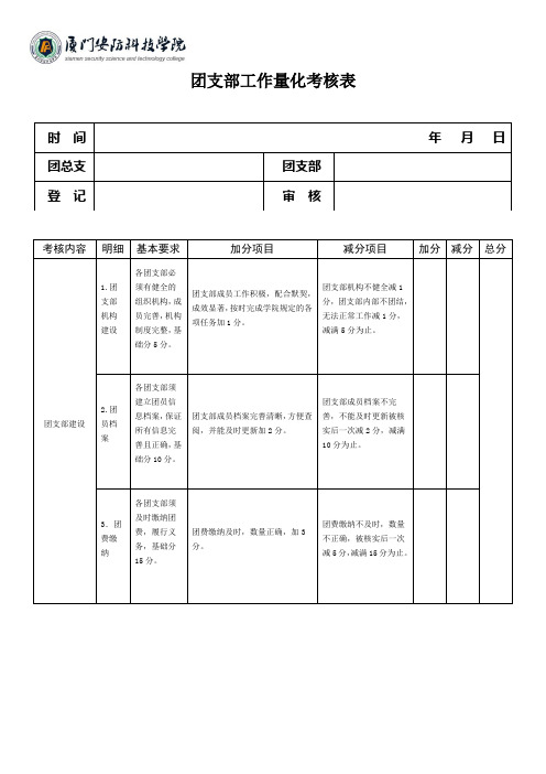 厦门安防科技职业学院《团支部工作量化考核表》