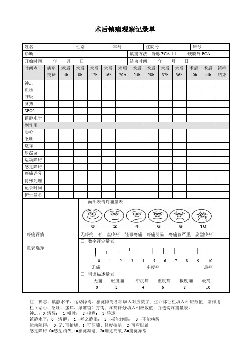 术后镇痛观察记录单